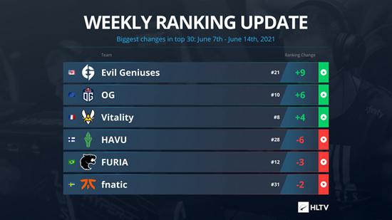 DOTA2赛事分析与竞猜技巧全面指南