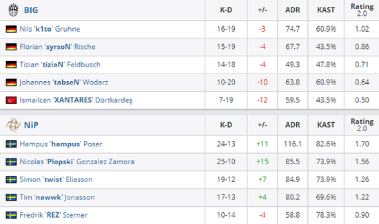 叠纸游戏在科隆展会展示创新力《恋与深空》获最佳手游提名