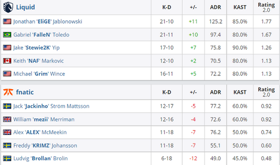 CS2虚拟道具价格暴跌的背后分析与未来走势