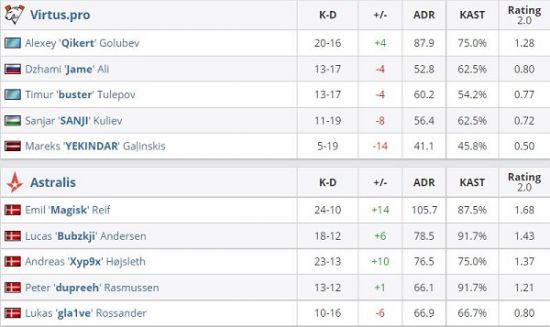 2025益阳电竞嘉年华成功举办引领文旅新趋势