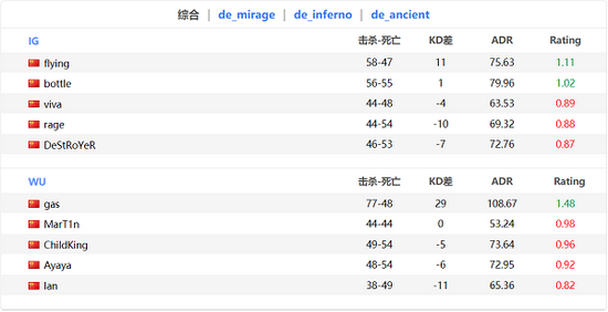 探索人气Q版游戏推荐与盘点