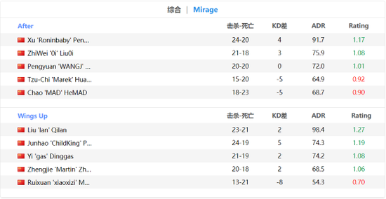 英特尔Panther Lake平台M2 Pro迷你主机发布在即