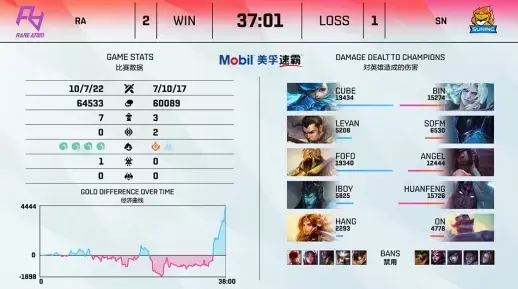探秘永劫无间新篇章的摸金玩法与技巧